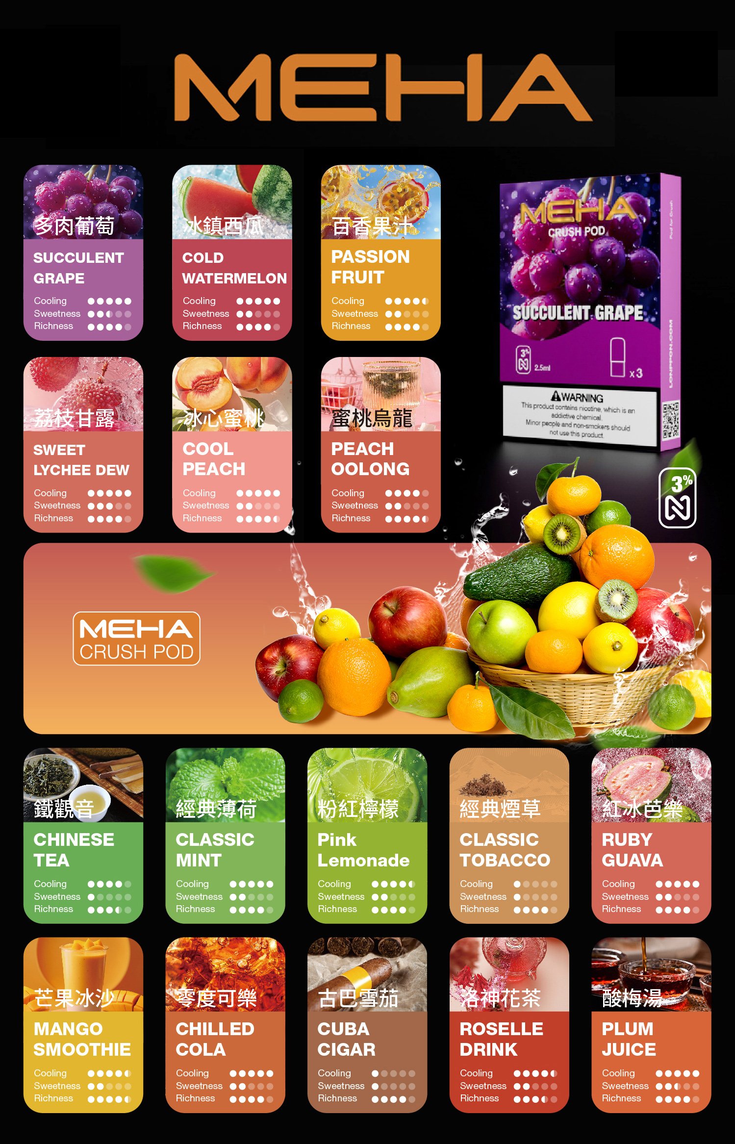 【MEHA 魅嗨】五代全通用系列 2.5ml 奢華裝載確保果韻始終如一 3% 黃金配方賦予溫潤且飽滿的解癮層次 四/五/六代通用主機 台灣現貨:圖片 2