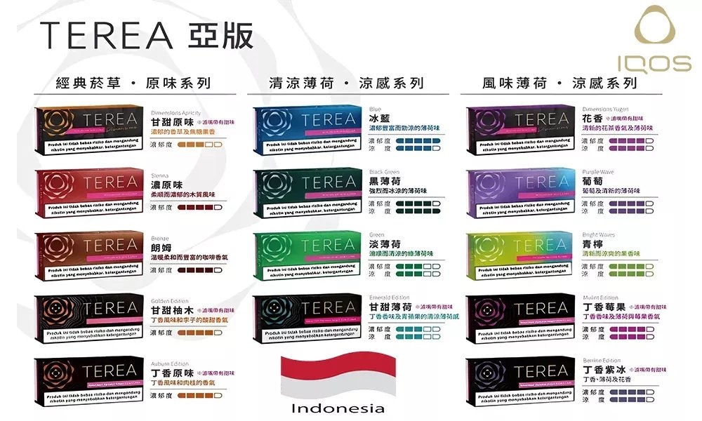 【IQOS TEREA 亞洲限定】20 支入精品菸彈 專為 ILUMA 打造 獨家電感加熱黑科技 徹底終結斷片與殘留煩惱 商務菁英質感首選 全台現貨秒發:圖片 3