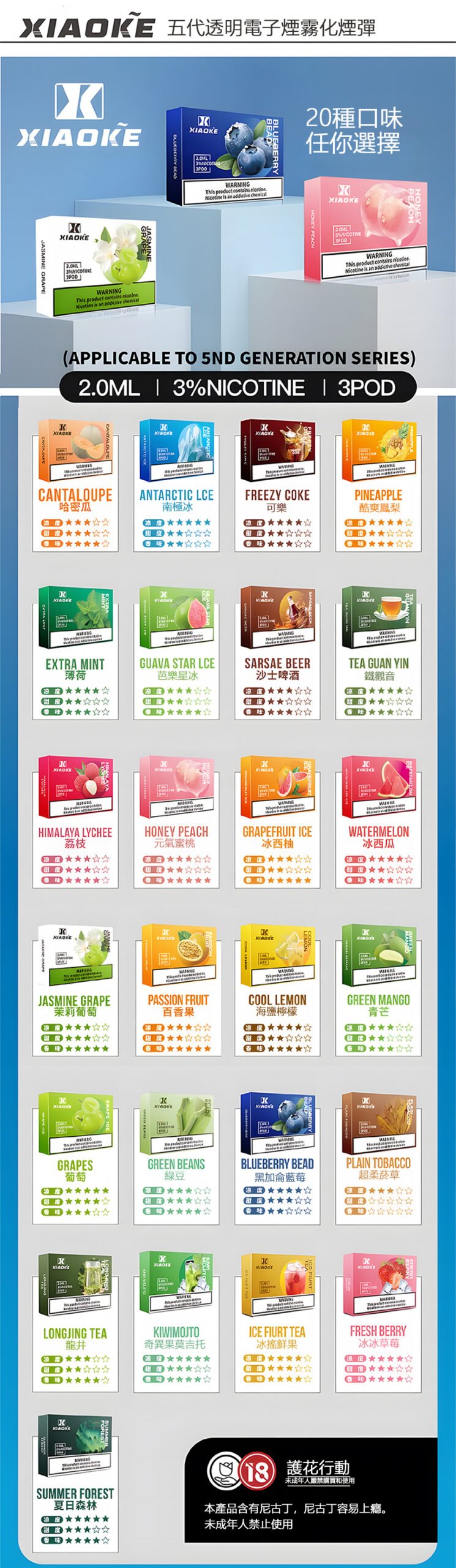 【買 5 盒送主機·現省千元】XIAOKE 梟客五代通用彈 2ml 巨量裝抽更久、CP 值完勝原廠 3% 柔順不掉壓 完美適配四/五/六代主機:圖片 2